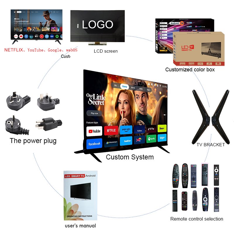 Smart Tv Android WIFI 43 Inch - Image 3